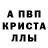 Alpha PVP Соль Andri Syaforo